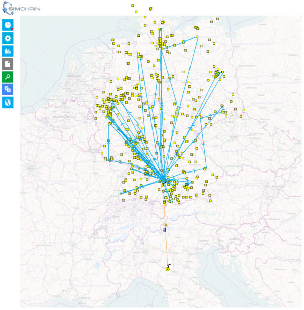 SimChain_Liefernetzwerk02